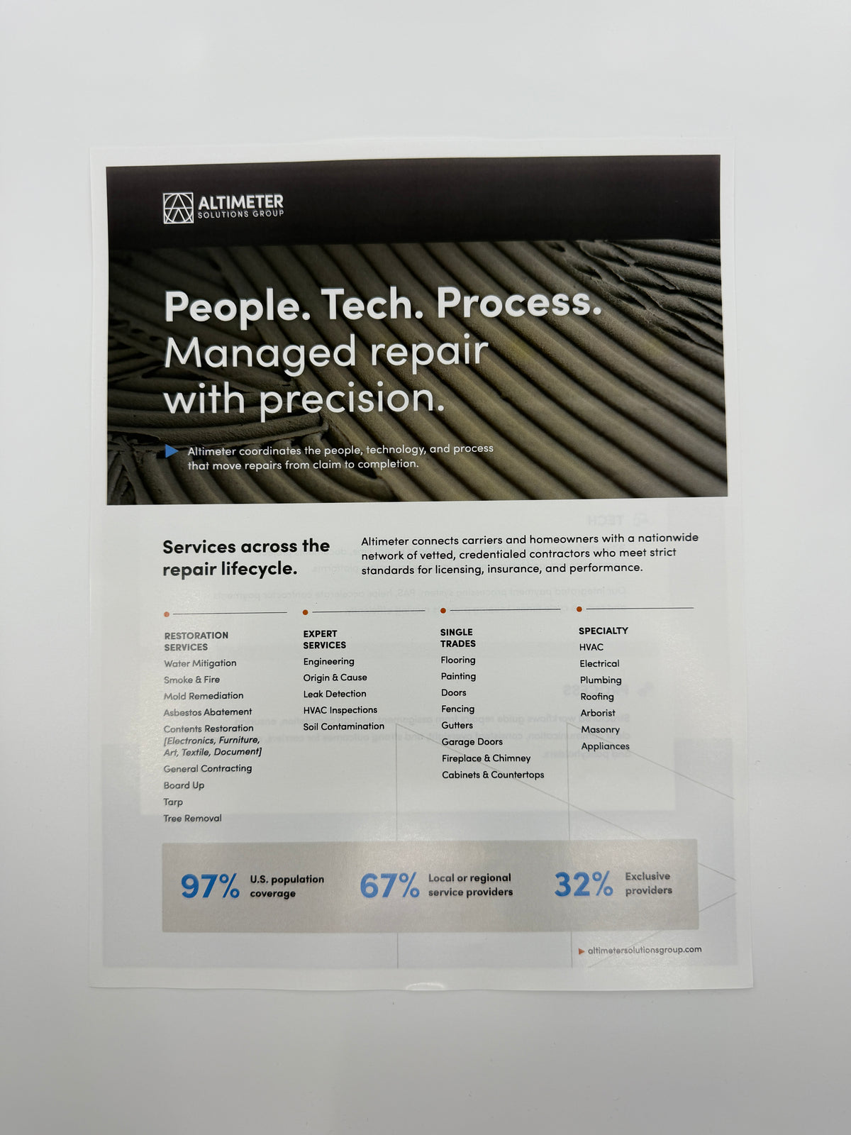 Flyers - People Tech Process