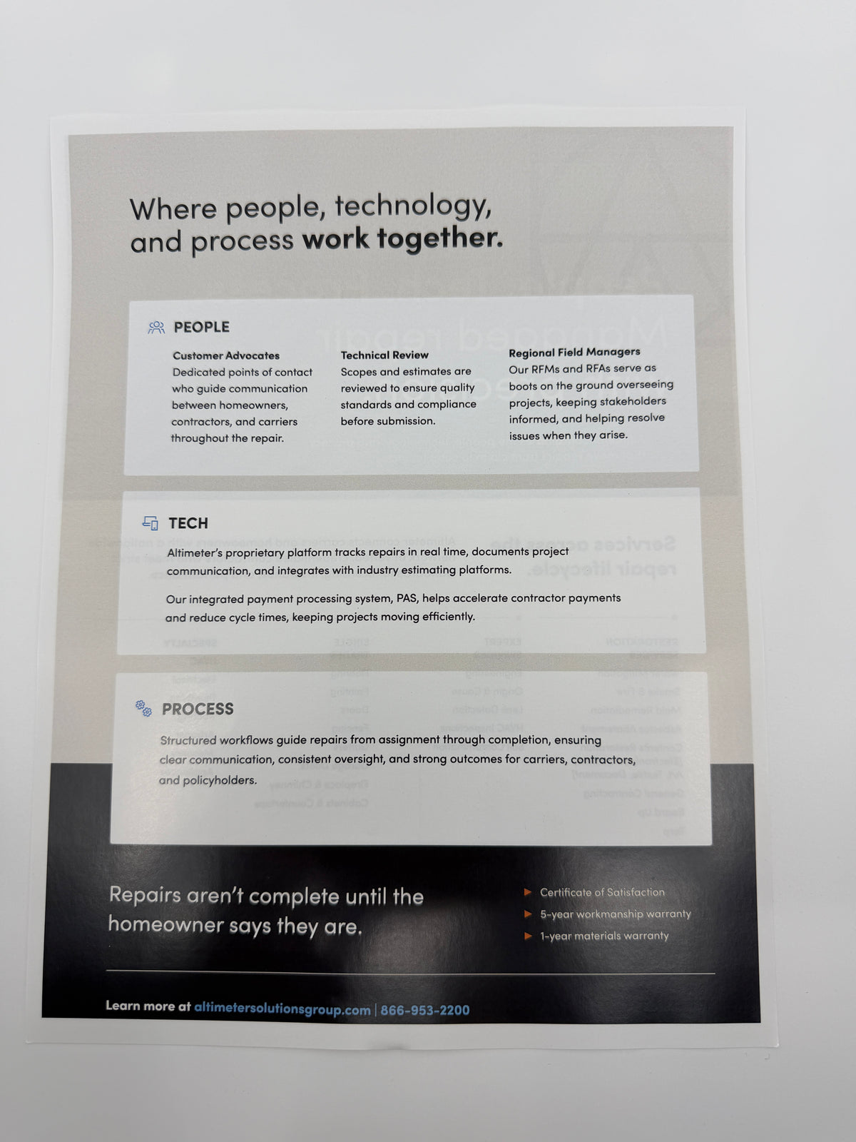 Flyers - People Tech Process