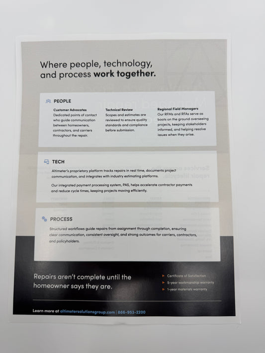 Flyers - People Tech Process